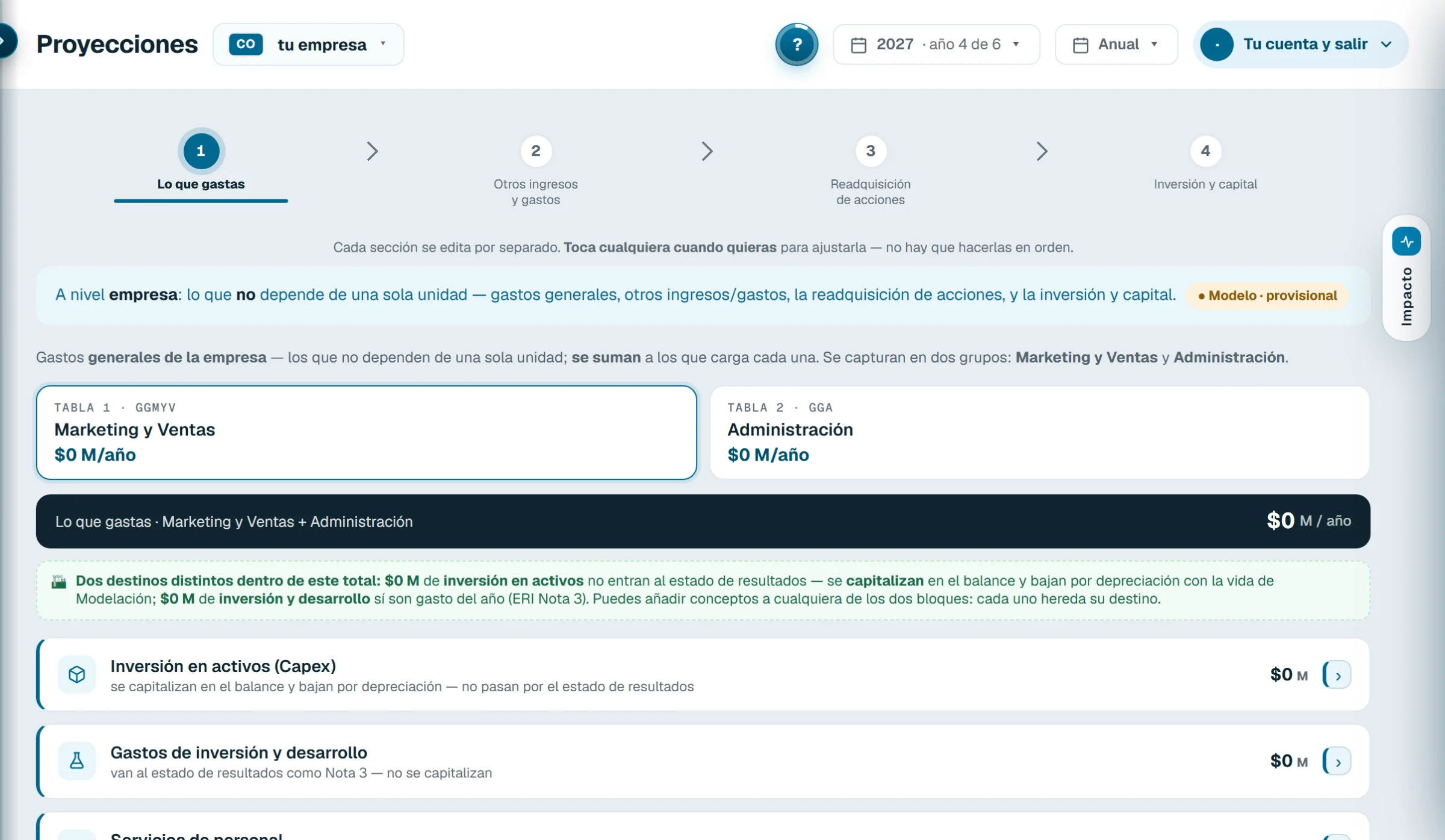 Proyecciones: los gastos de la empresa y las inversiones, planeados en el tiempo.
