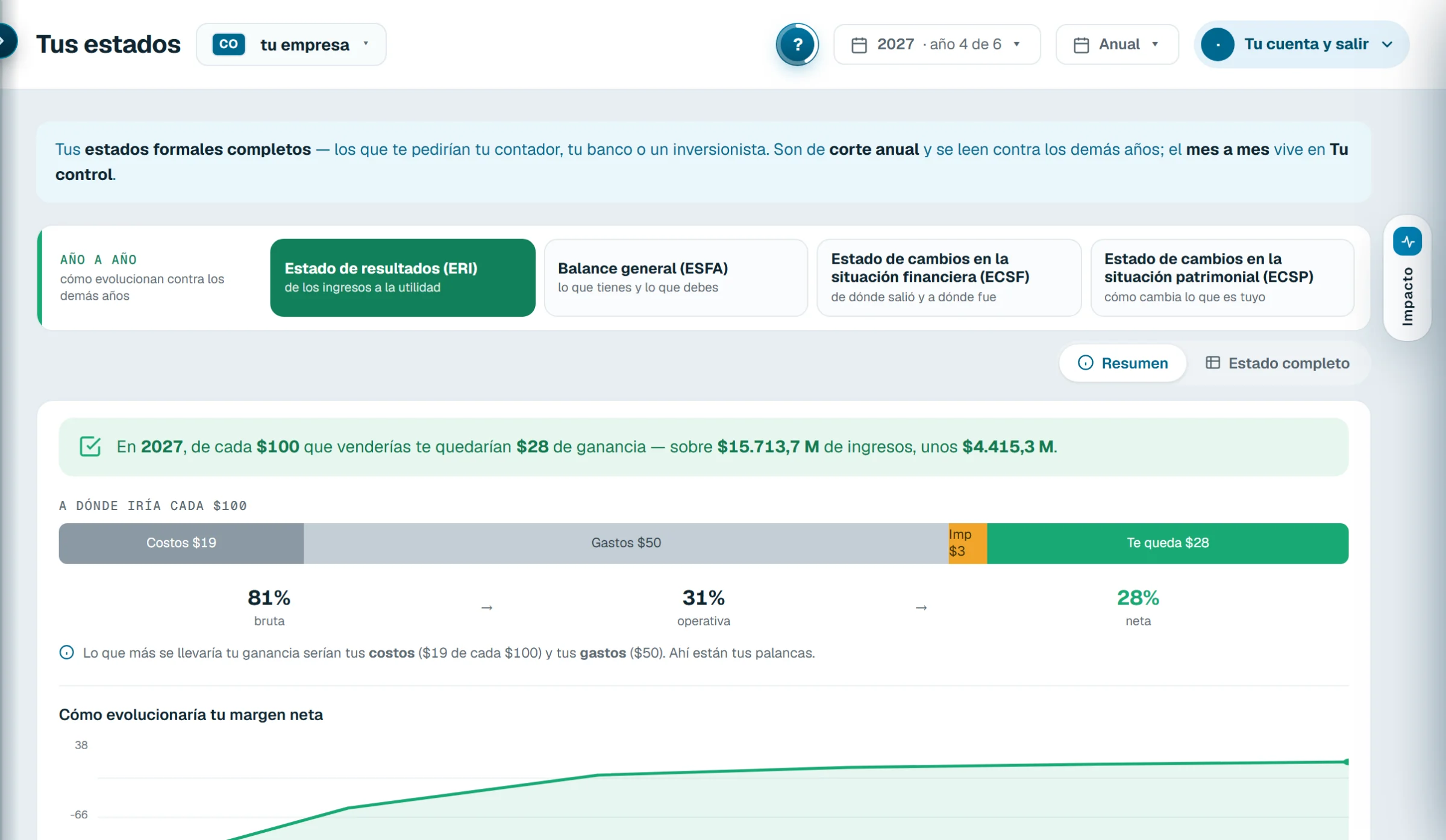 Tus estados: los estados financieros con los impuestos en su sitio.